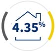 2021 HPI actual